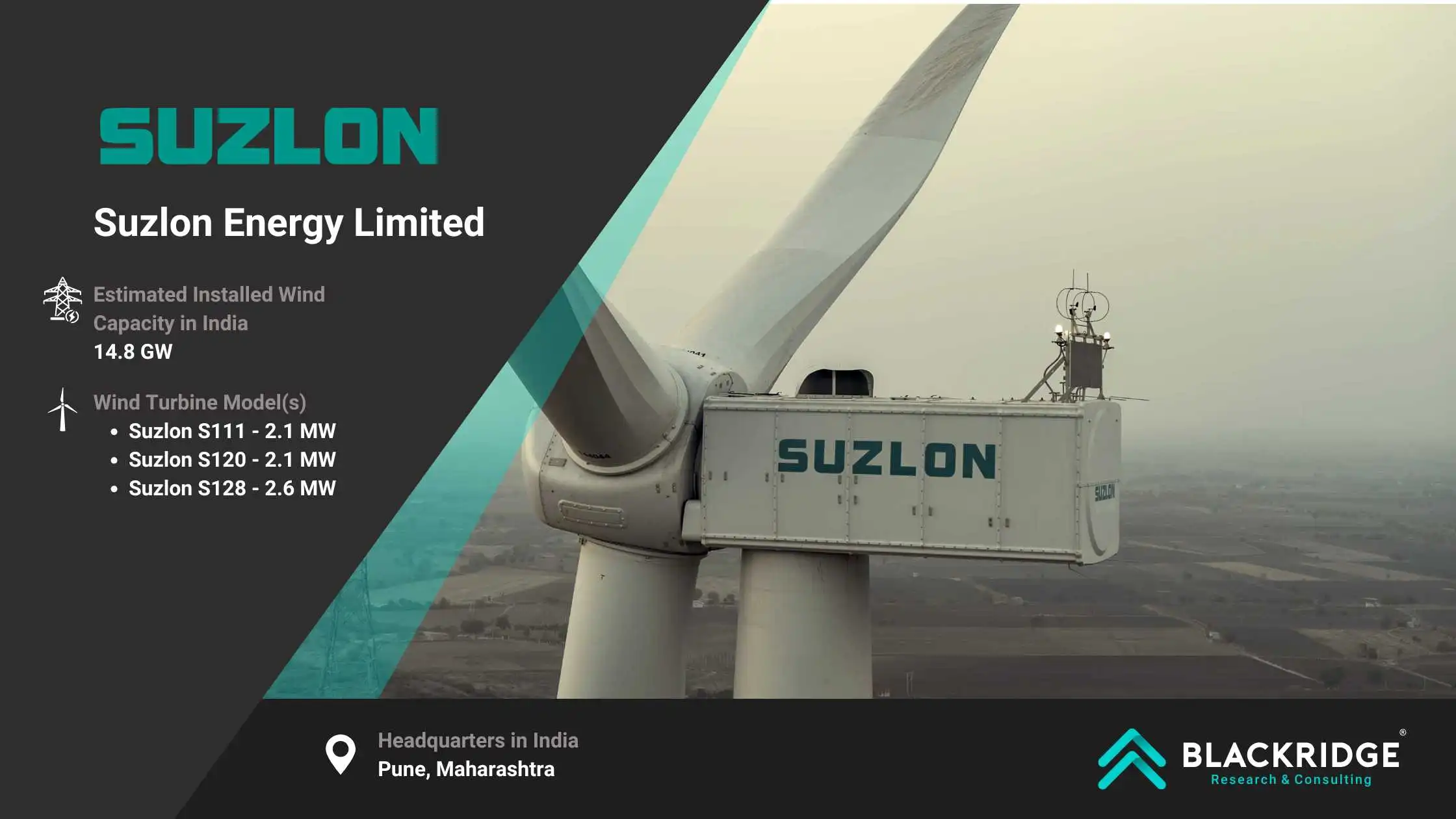 Suzlon Energy Limited